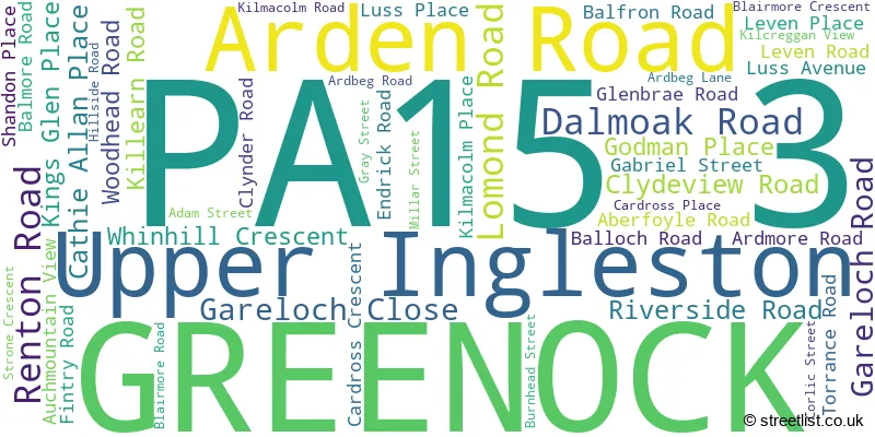 A word cloud for the PA15 3 postcode